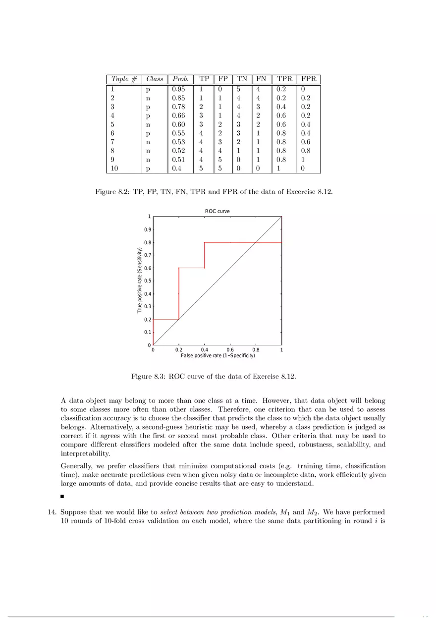 Solution Manual for Data Mining Chapter 8 - Page 7