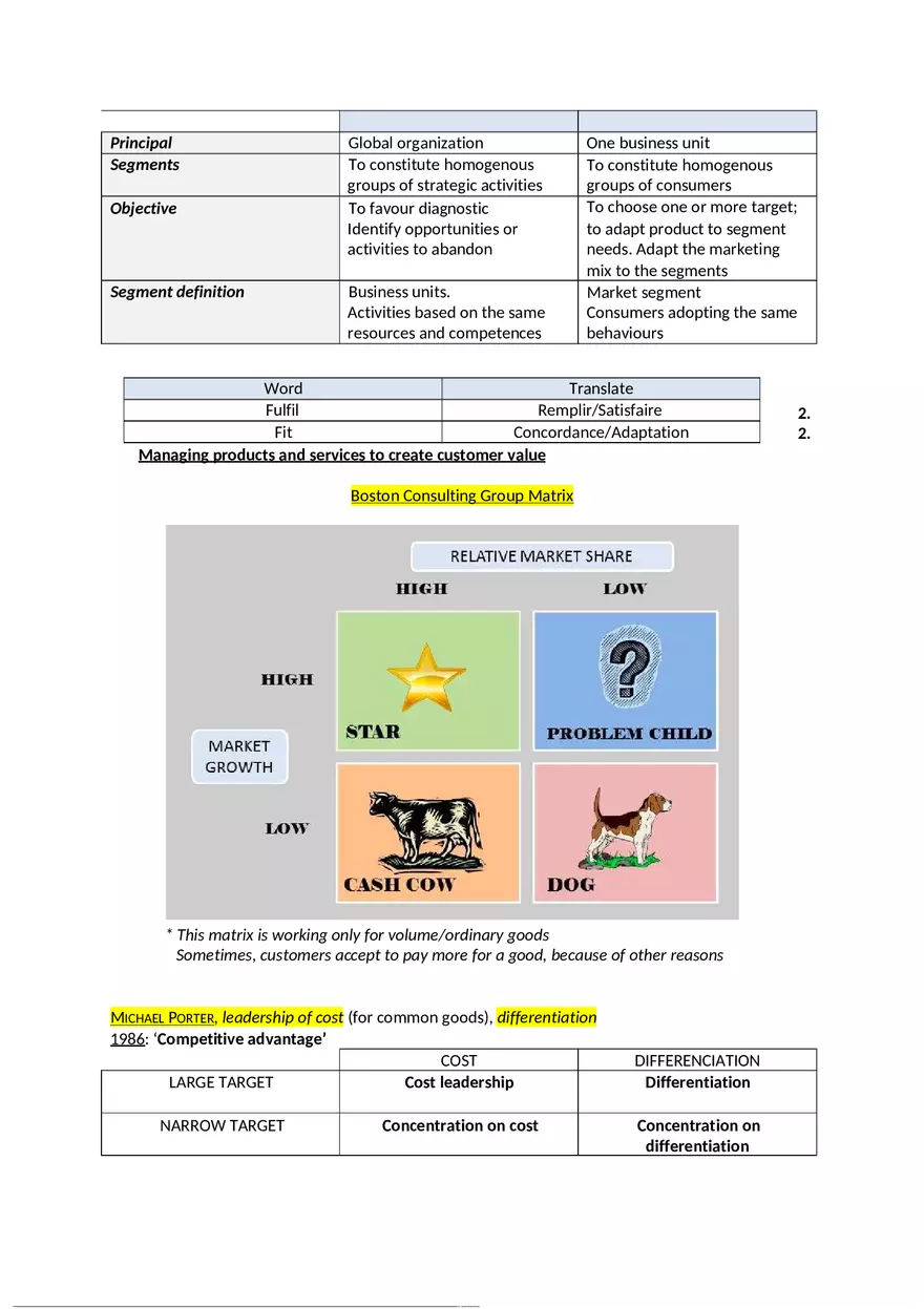 Strategic Marketing Part 1 - Page 11