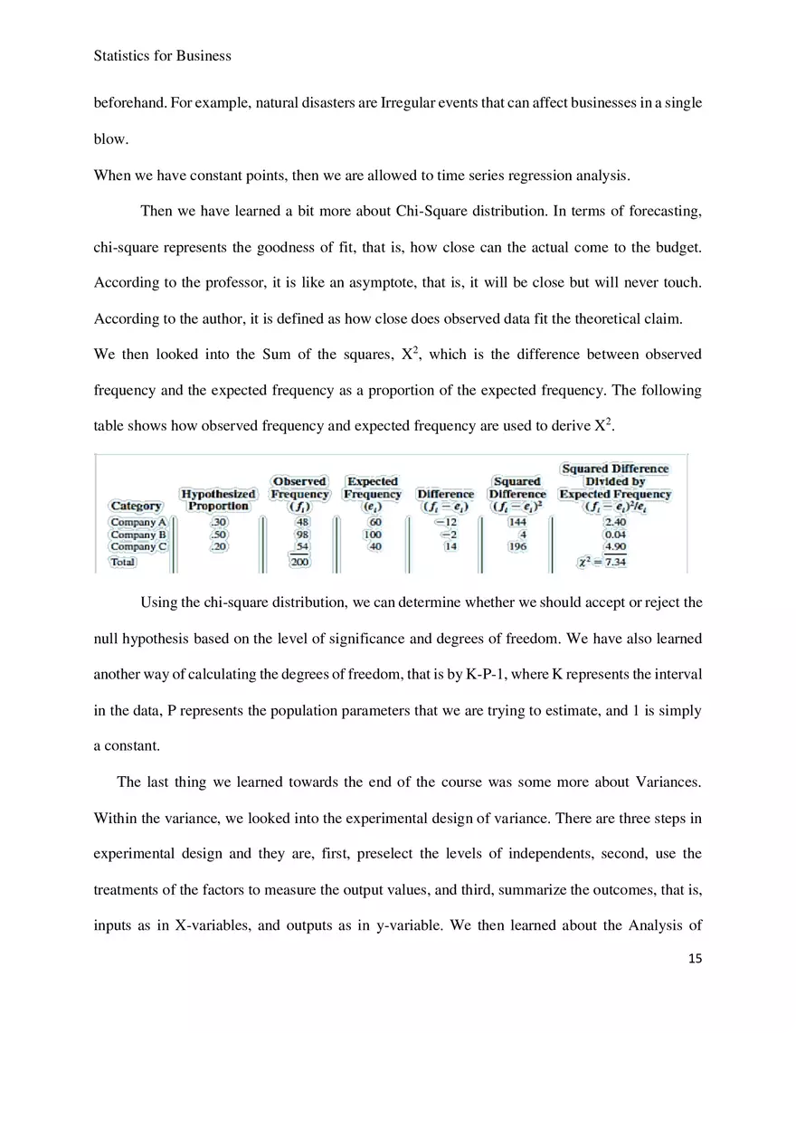 Statistics for Business Research Paper - Page 7