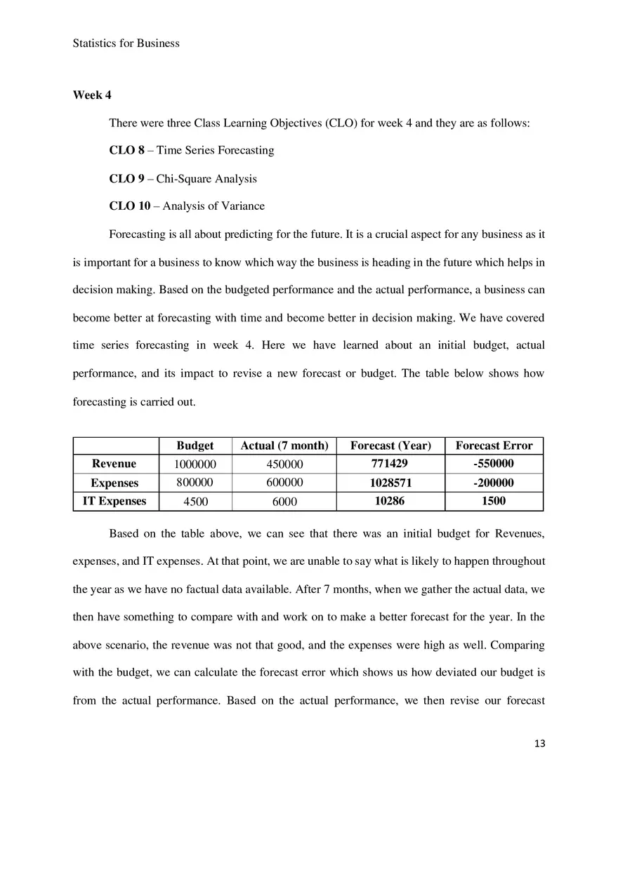 Statistics for Business Research Paper - Page 5