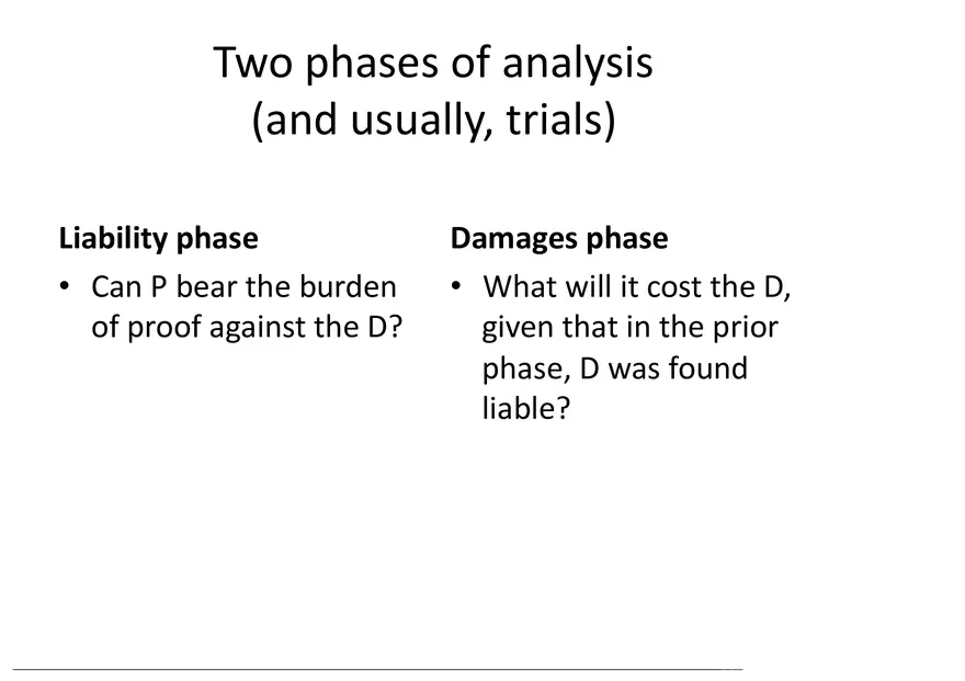 What is a Tort (Lecture) Part 3 - Page 10