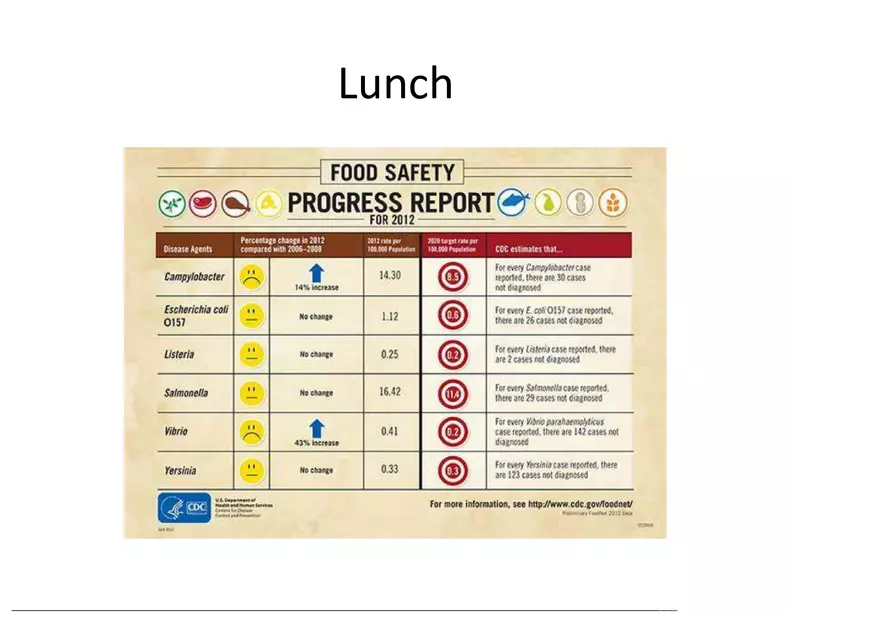 What is a Tort (Lecture) Part 3 - Page 6