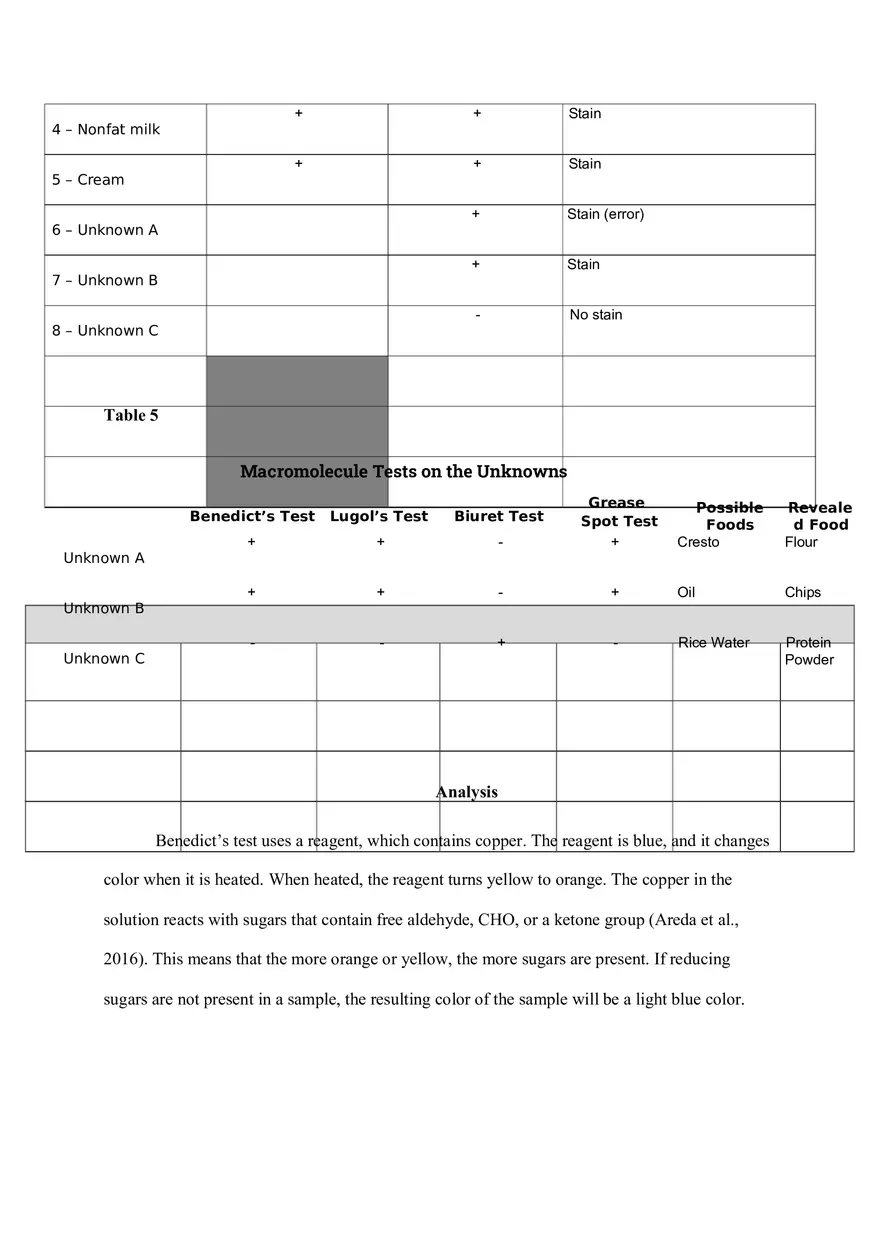 Macromolecules Lab Report - Page 6