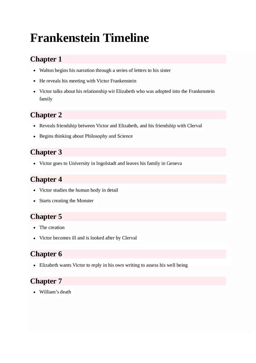Frankenstein Timeline and Chapter Summaries - Page 1