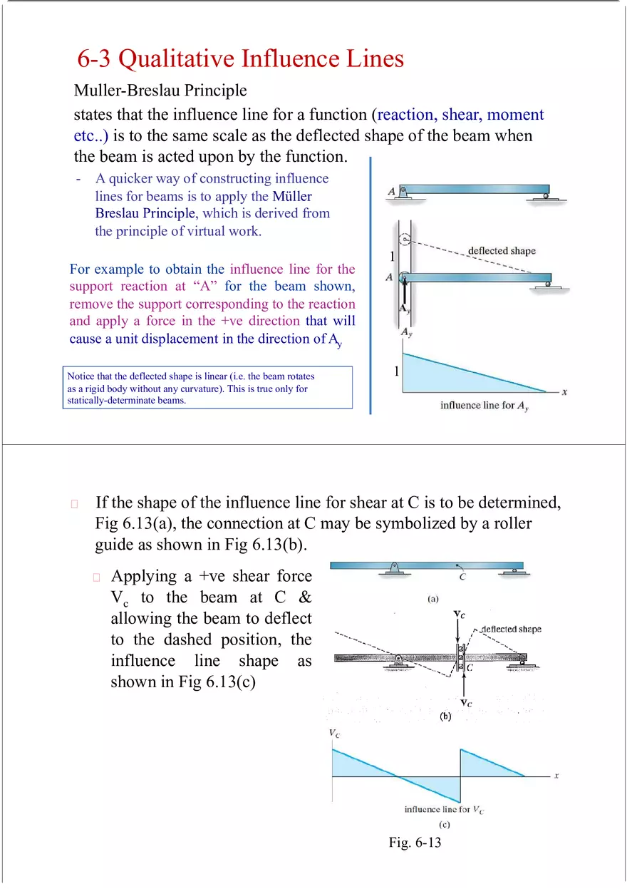 Influence Line - Lecture Notes 1 - Page 10