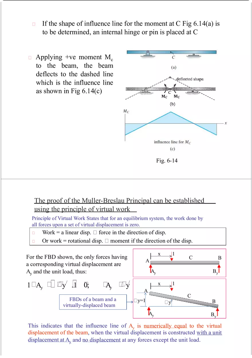 Influence Line - Lecture Notes 1 - Page 11