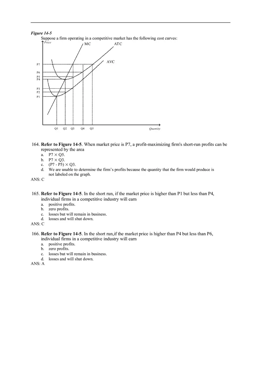 Chapter 14 Firms in Competitive Markets Answer Key Part 6 - Page 1