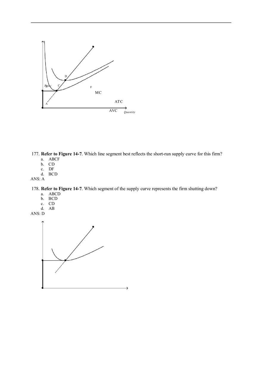 Chapter 14 Firms in Competitive Markets Answer Key Part 6 - Page 4