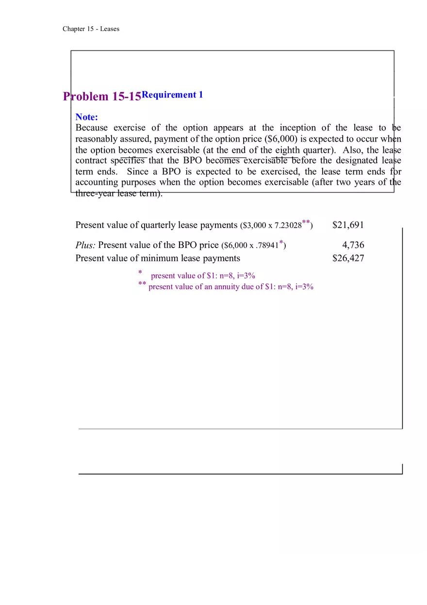 Accounting for Leases Part 9 - Page 7