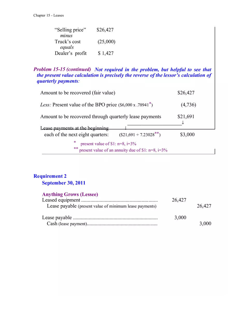 Accounting for Leases Part 9 - Page 8