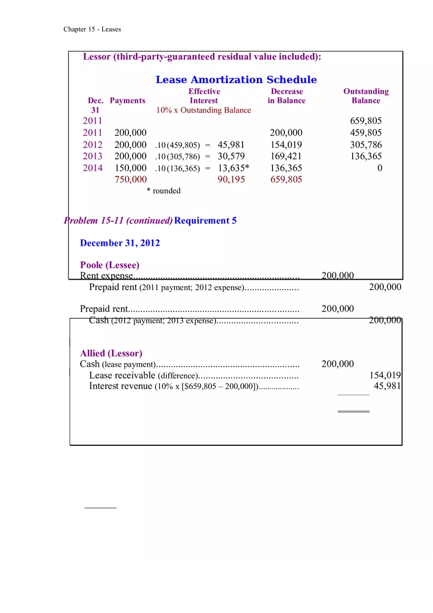 Accounting for Leases Part 9 - Page 2