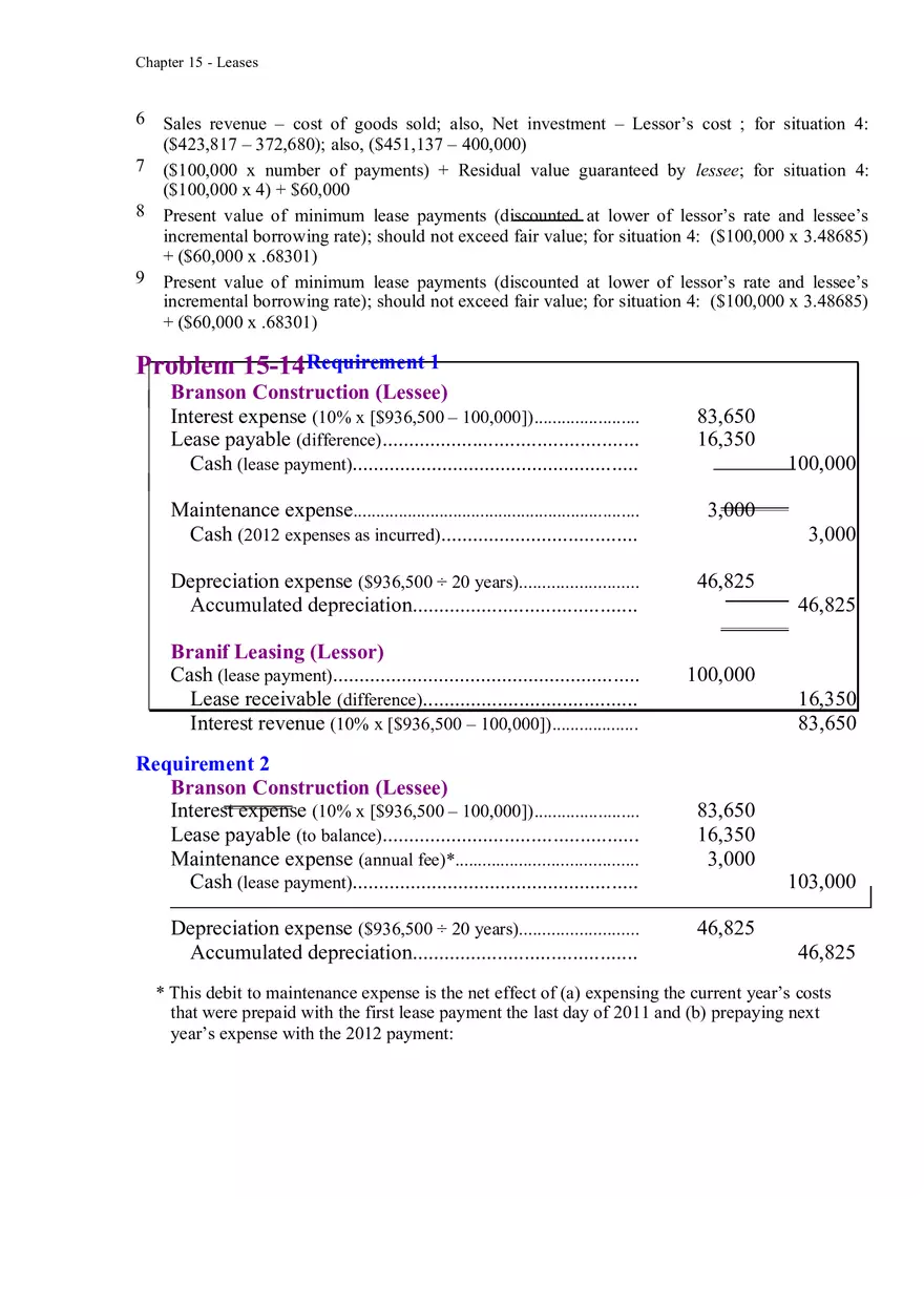 Accounting for Leases Part 9 - Page 5