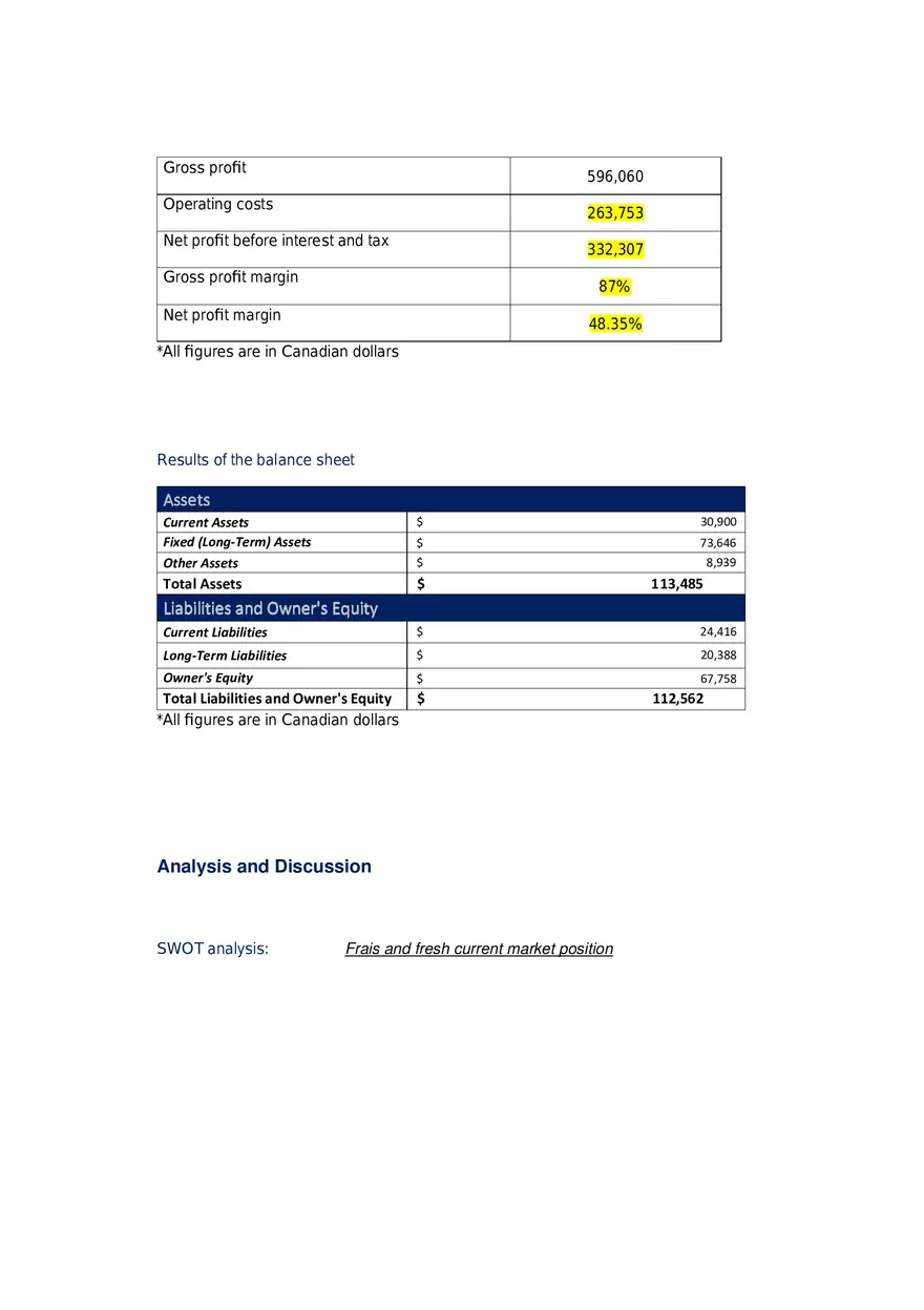 Marketing Strategies for Frais and Fresh Part 1 - Page 12