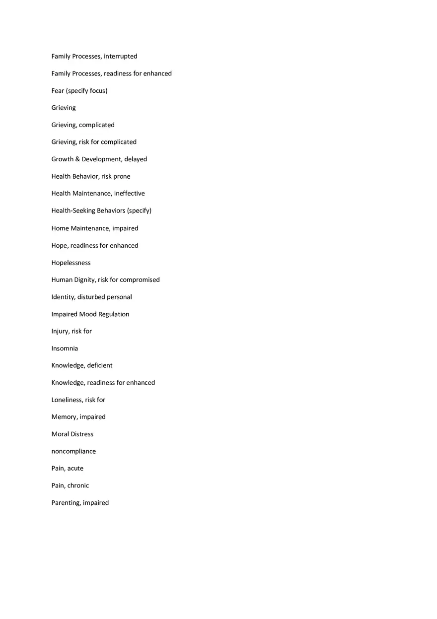 Nanda Psychosocial Diagnosis List - Page 2