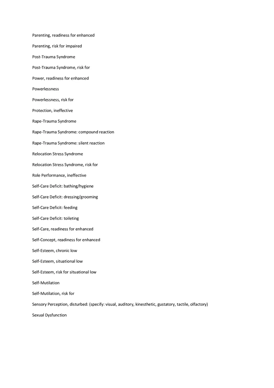 Nanda Psychosocial Diagnosis List - Page 3