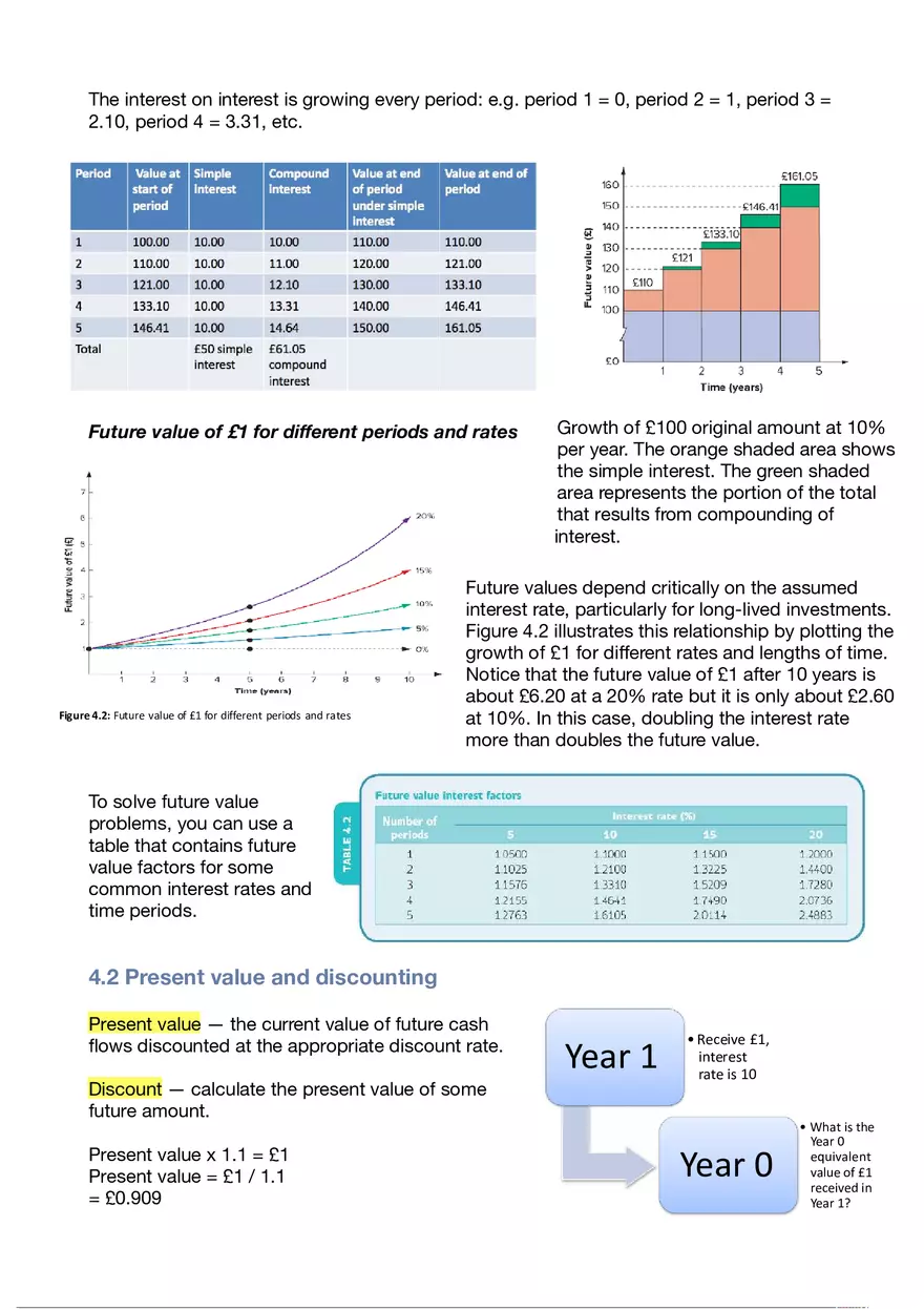 Business Finance Lecture 4 - Page 3