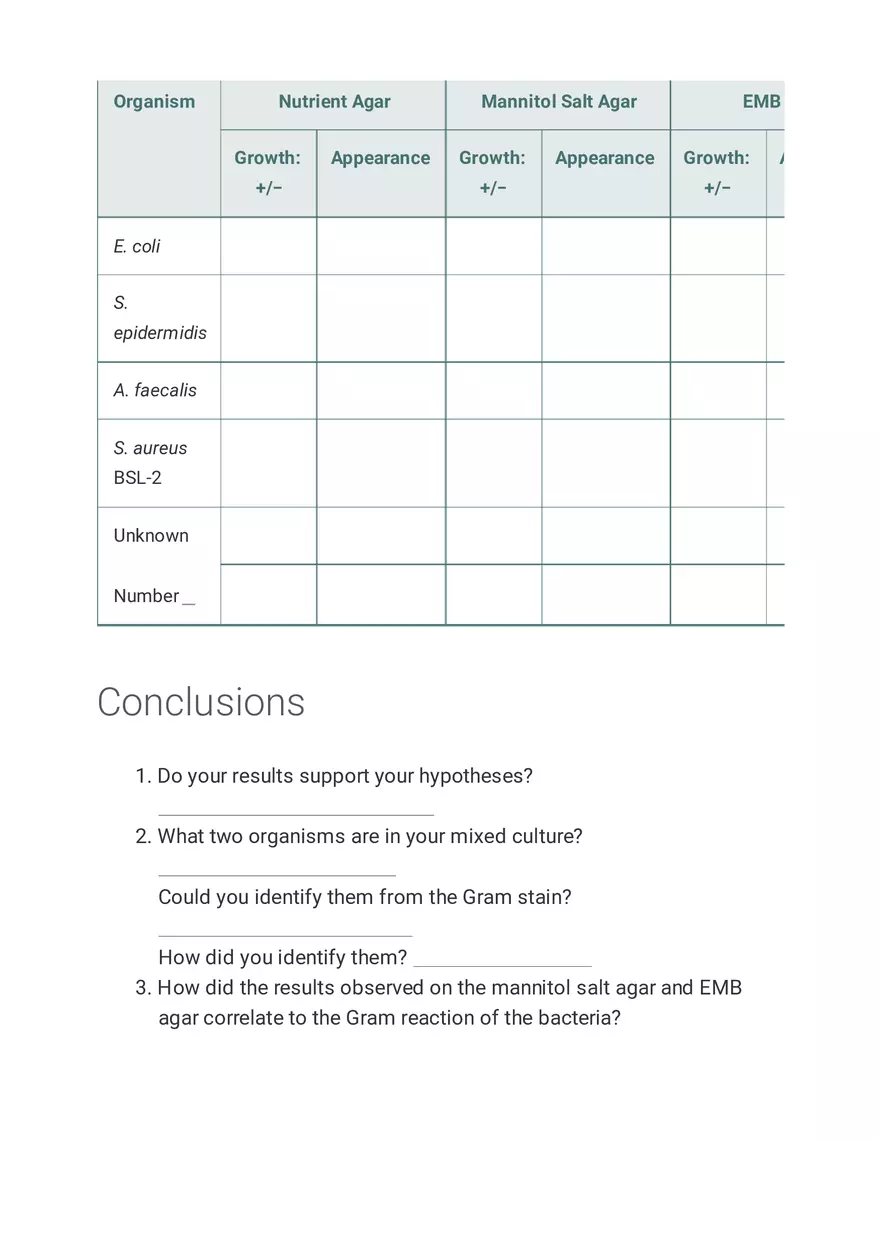 Laboratory Report Special Media for Isolating Bacteria - Page 2