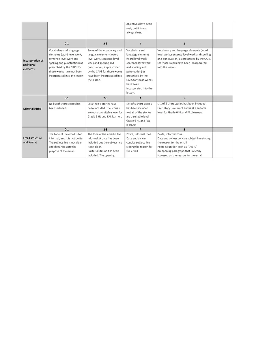 The Beauty of Nature Part 1 - Page 9