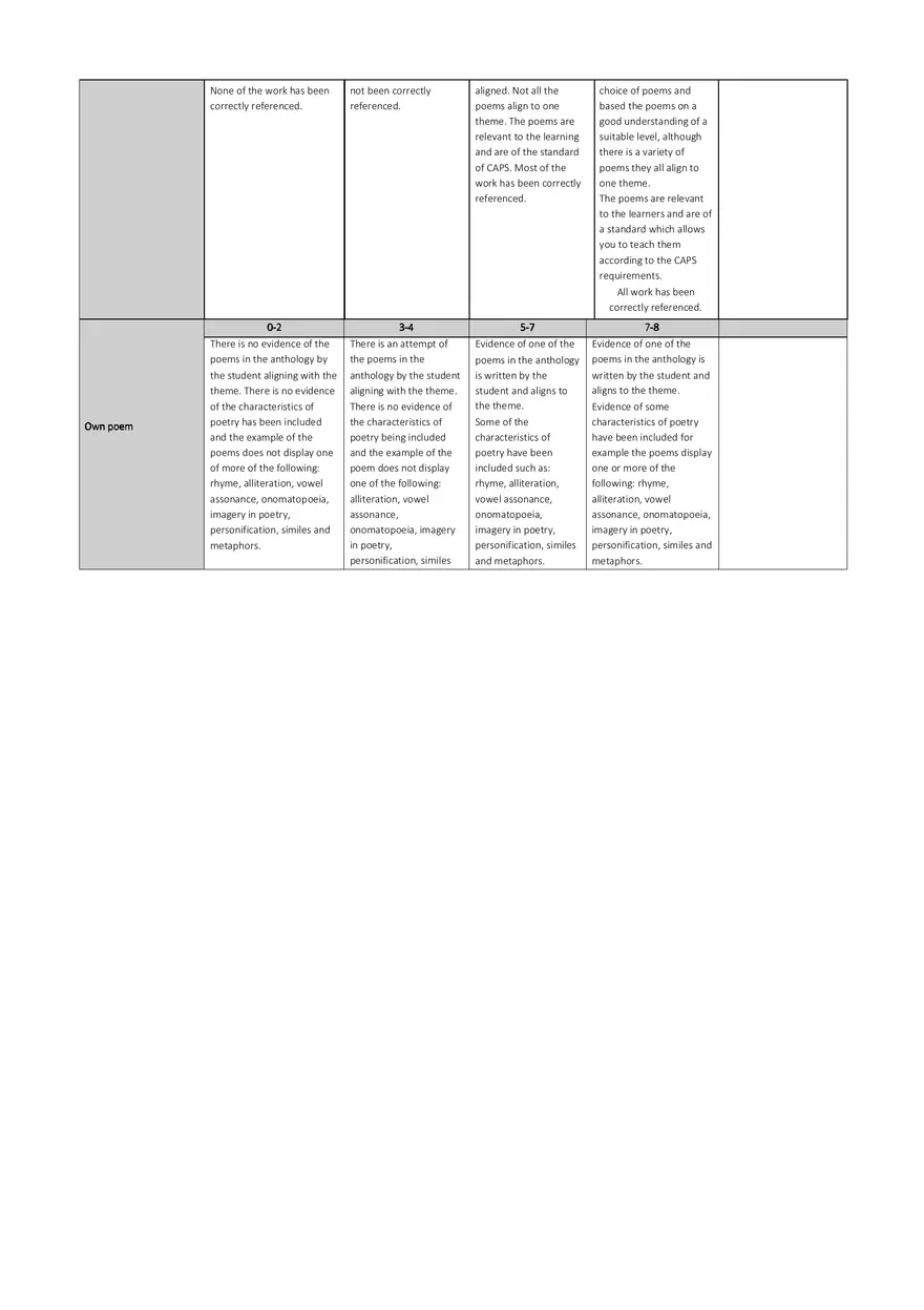 The Beauty of Nature Part 1 - Page 5