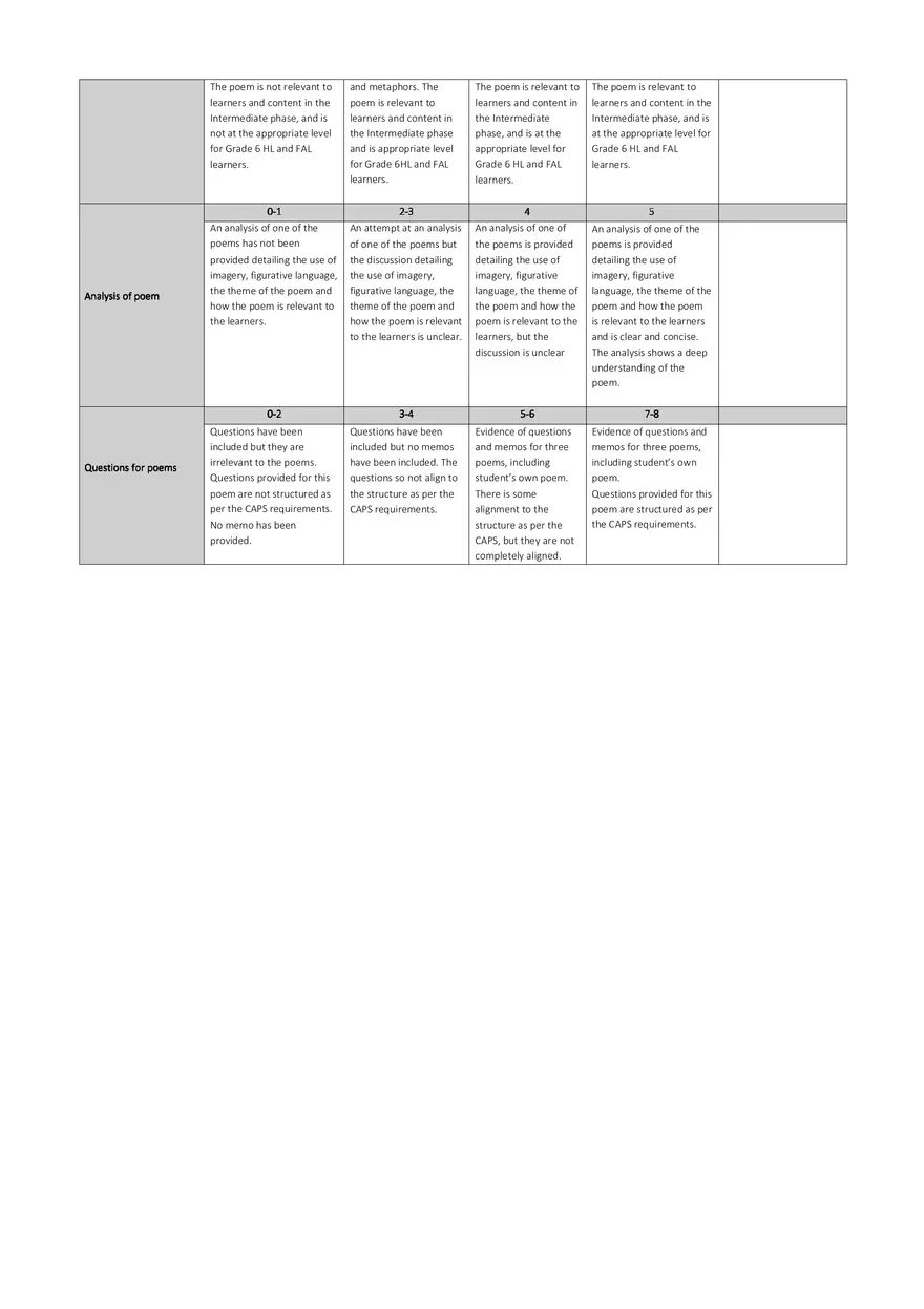 The Beauty of Nature Part 1 - Page 6