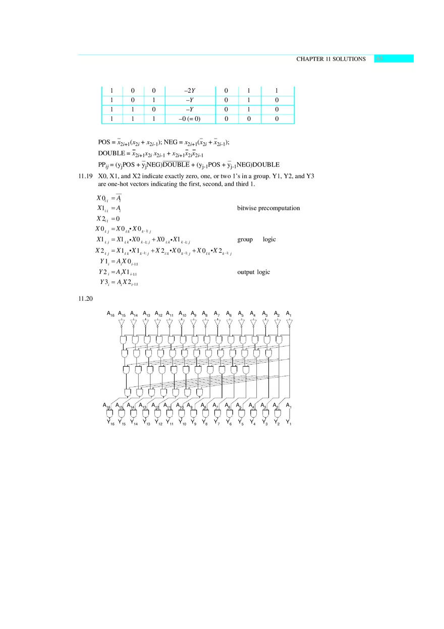 VLSI Design Solutions 6 - Page 10