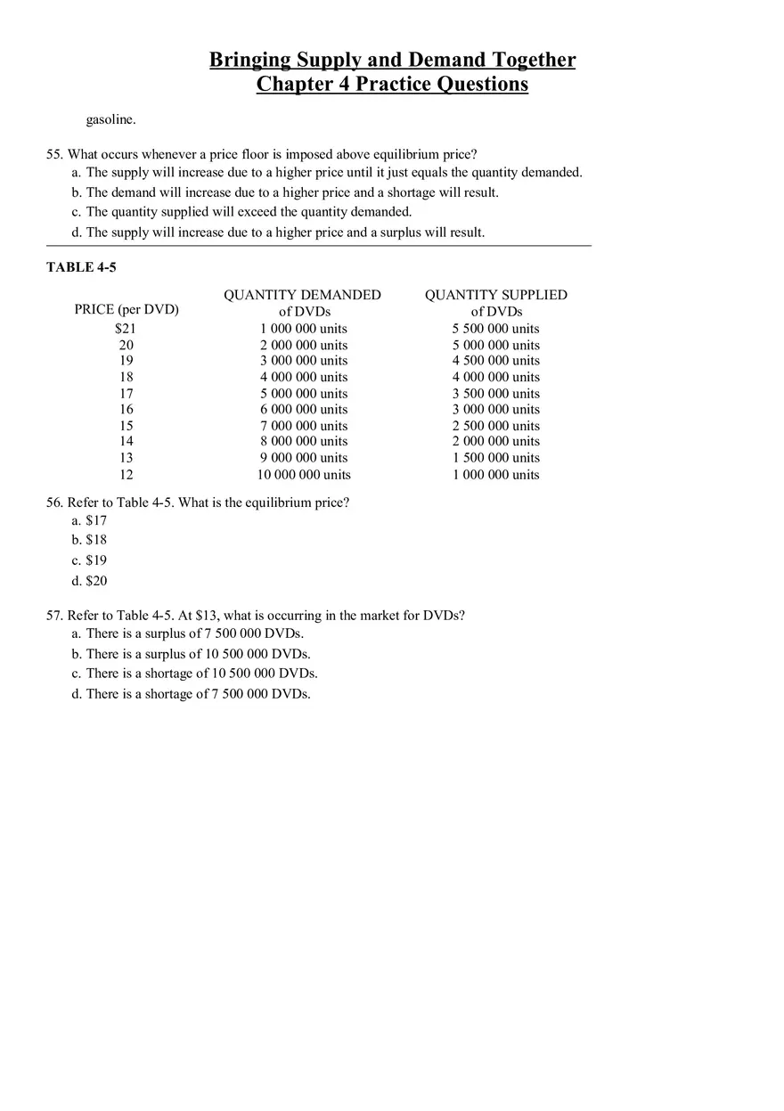 Bringing Supply and Demand Together - Page 8