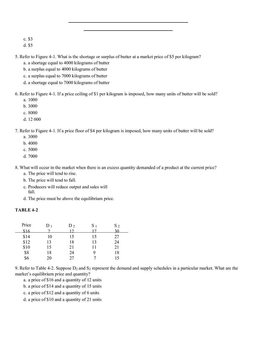 Bringing Supply and Demand Together - Page 11