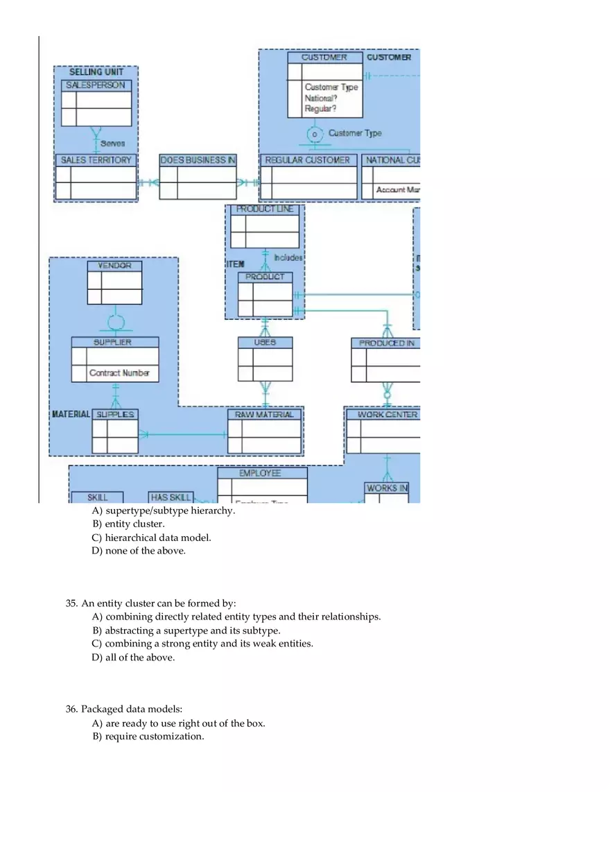 Entity-Relationship Modeling and Subtypes - Quiz - Page 8