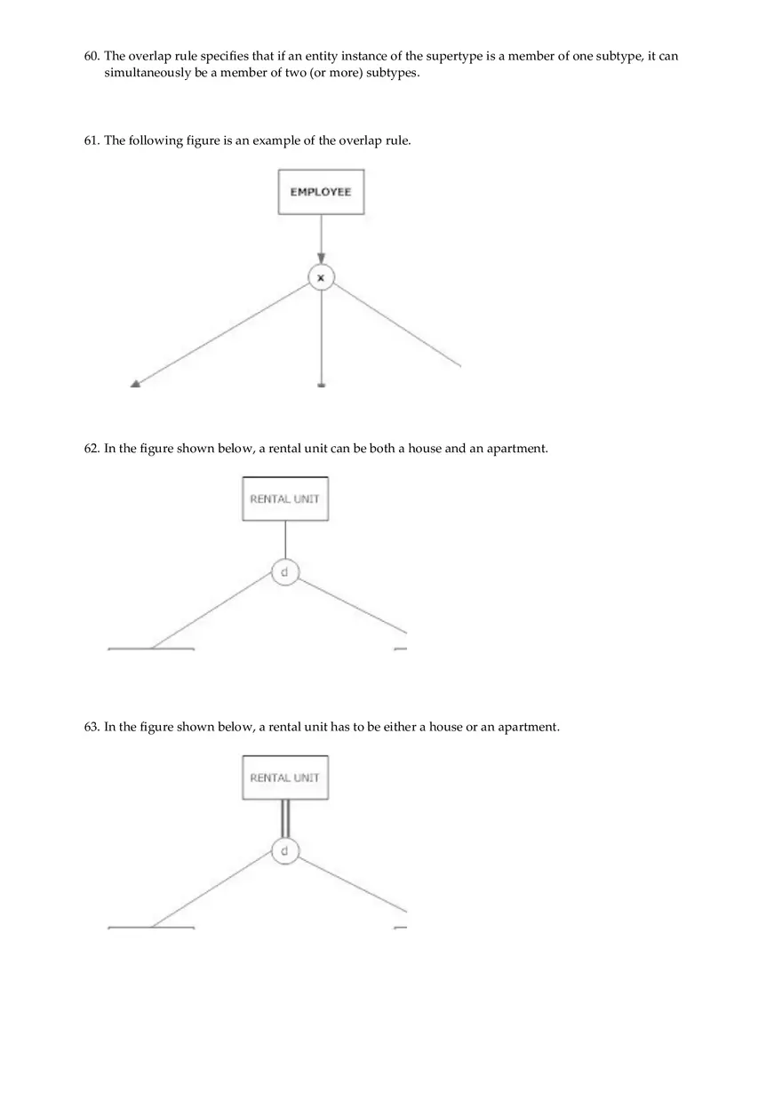 Entity-Relationship Modeling and Subtypes - Quiz - Page 12