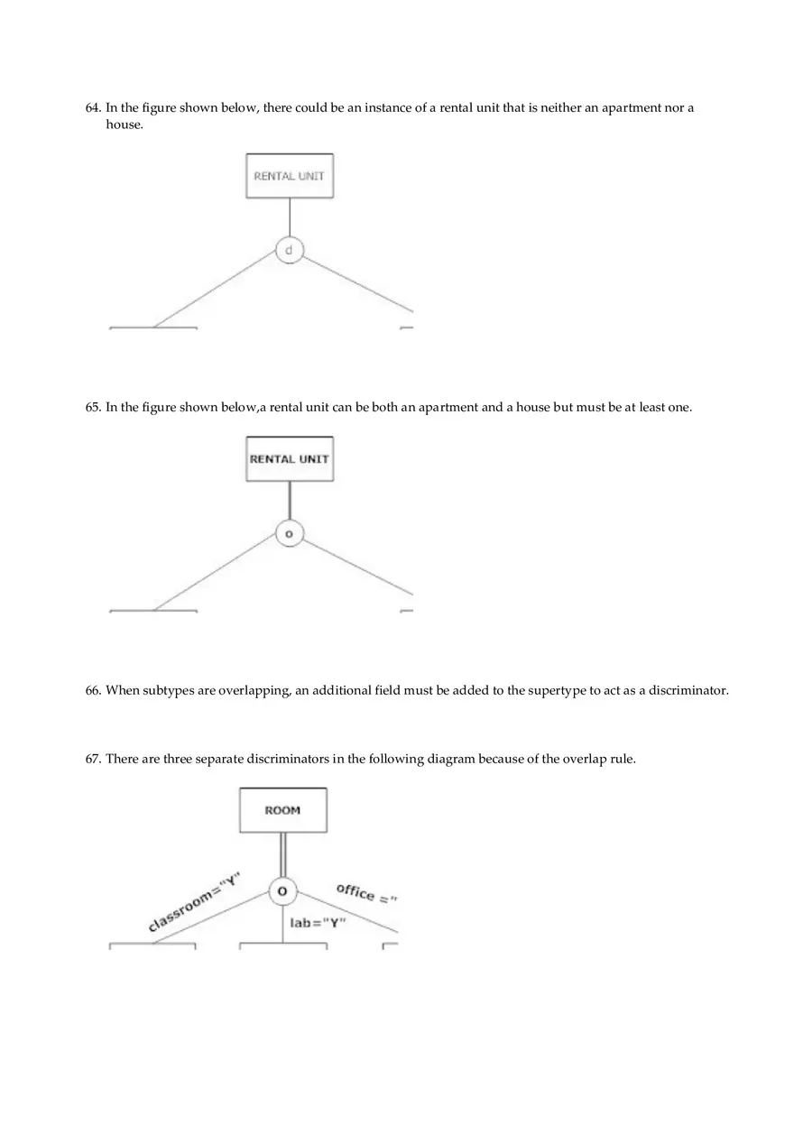 Entity-Relationship Modeling and Subtypes - Quiz - Page 14