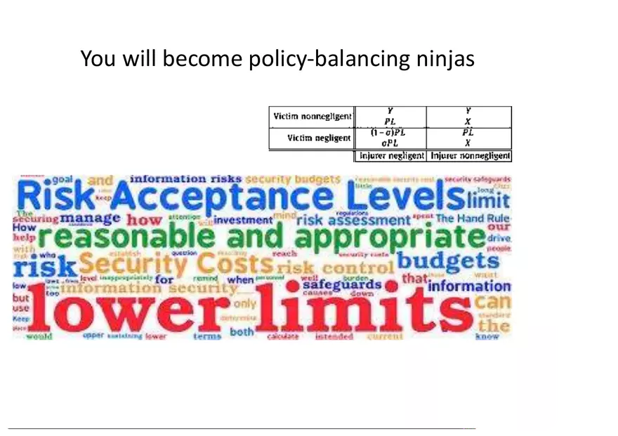 What is a Tort (Lecture) Part 2 - Page 10