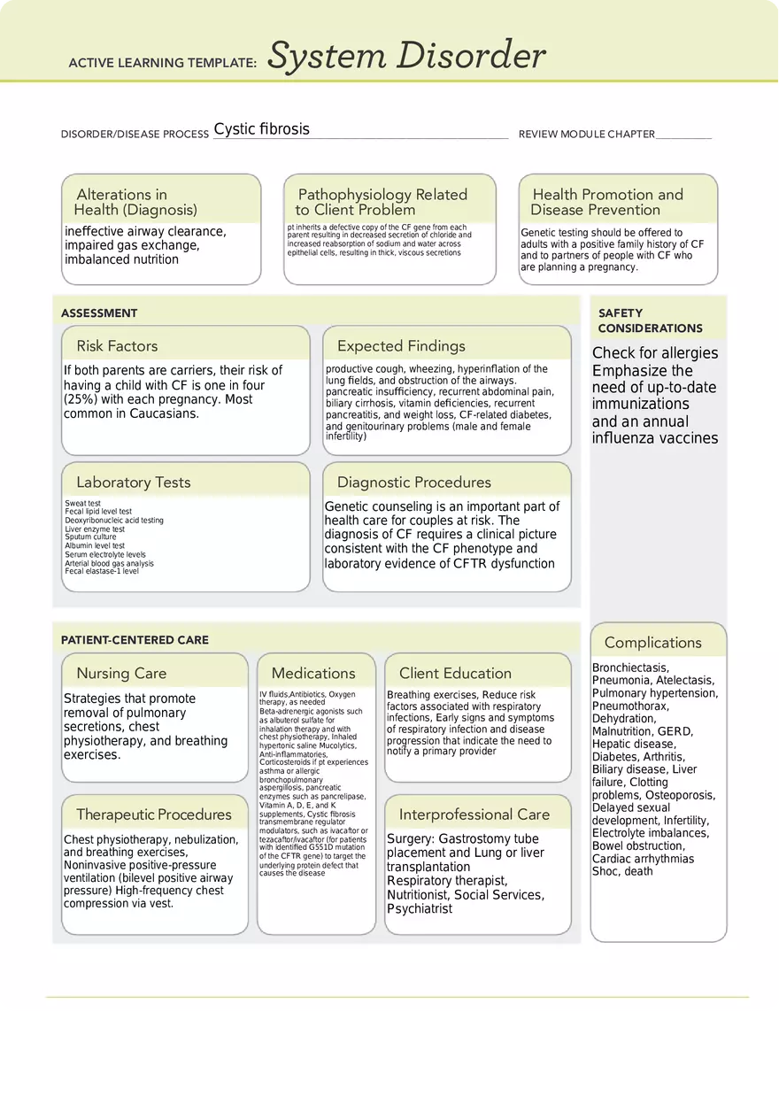 ATI Template Cystic Fibrosis - Page 1