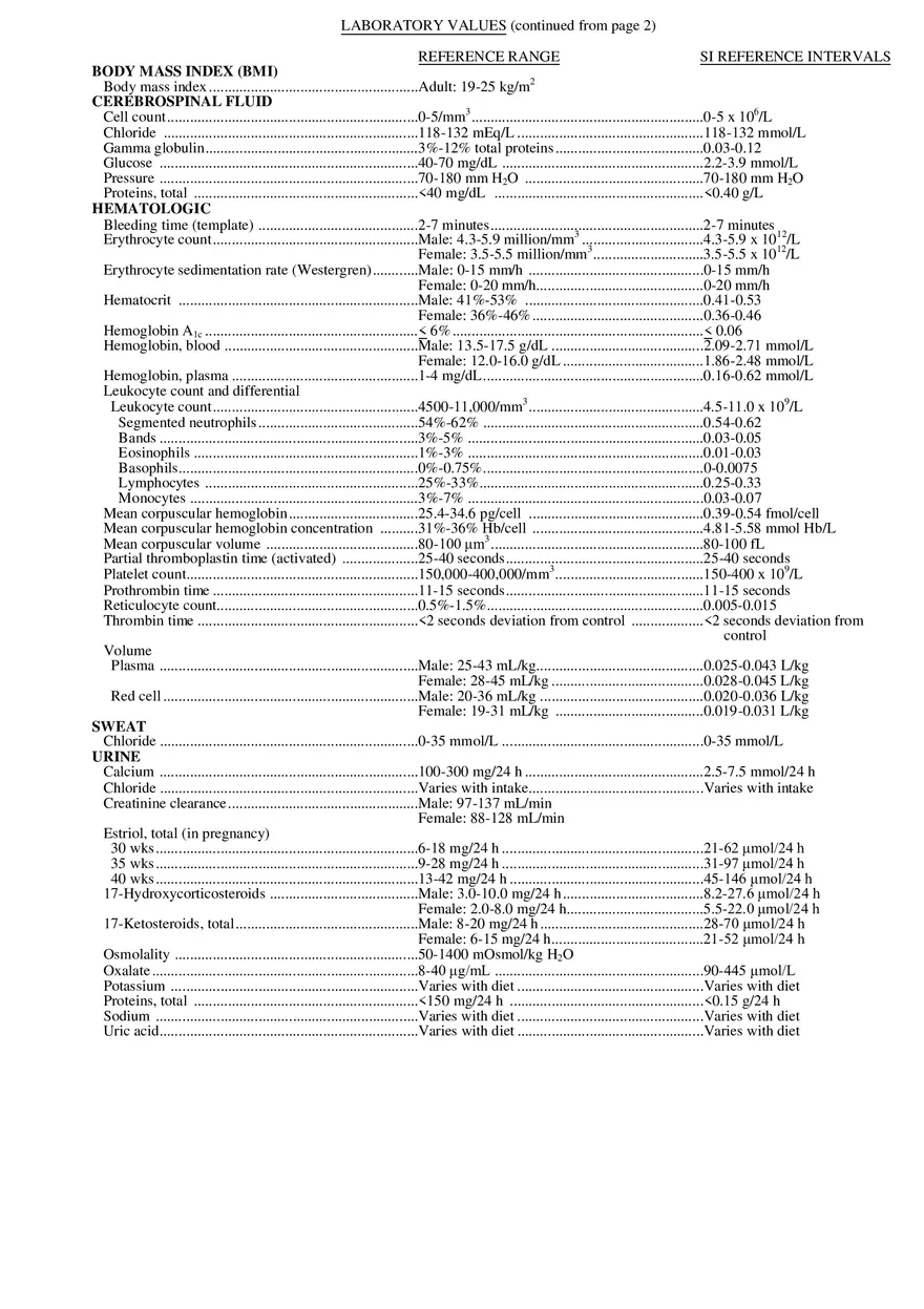 Normal Laboratory NBME Reference Values - Page 2