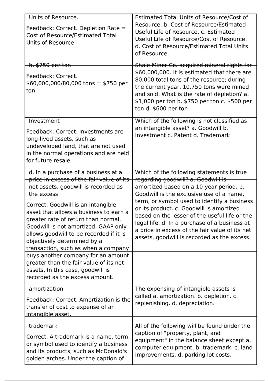 If An Asset is Long-lived - Page 12