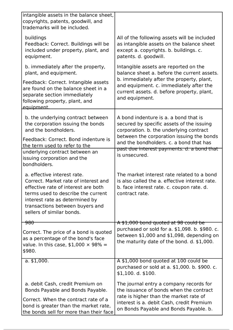 If An Asset is Long-lived - Page 13