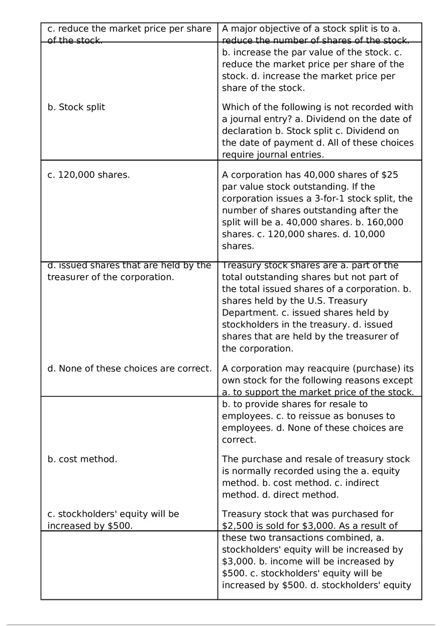 If An Asset is Long-lived - Page 17