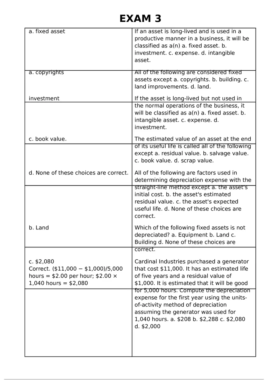 If An Asset is Long-lived - Page 1