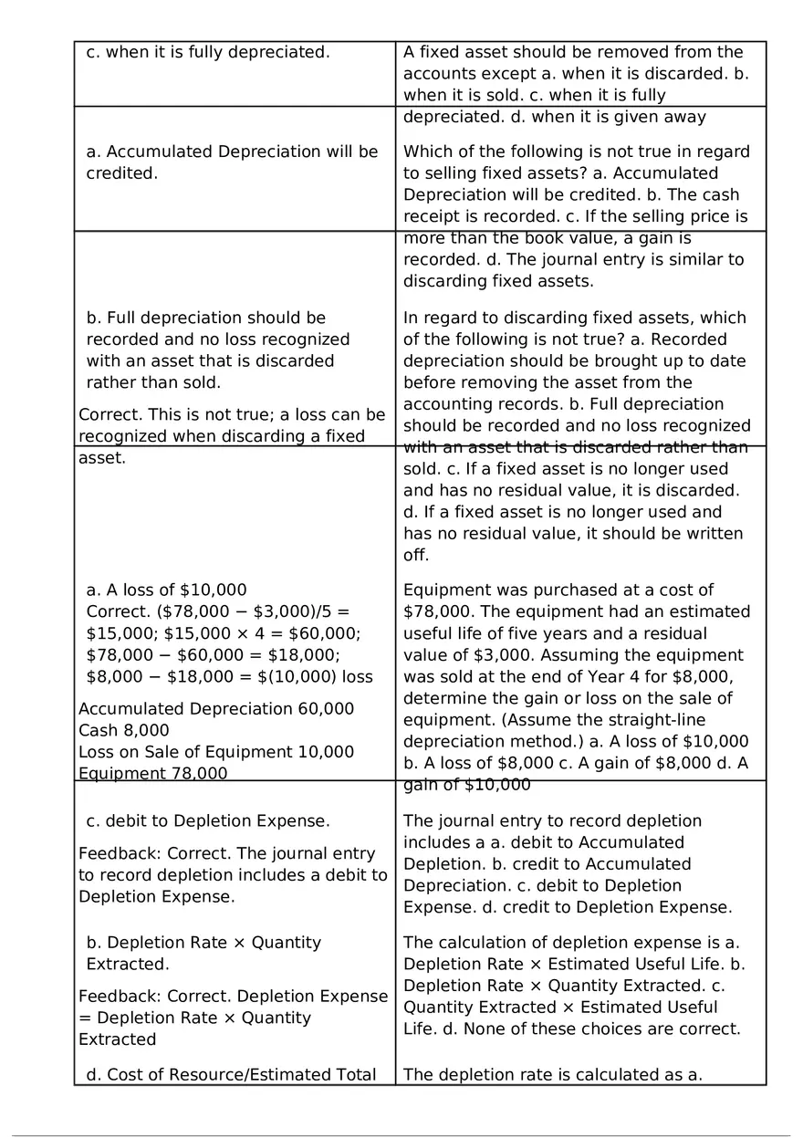 If An Asset is Long-lived - Page 2