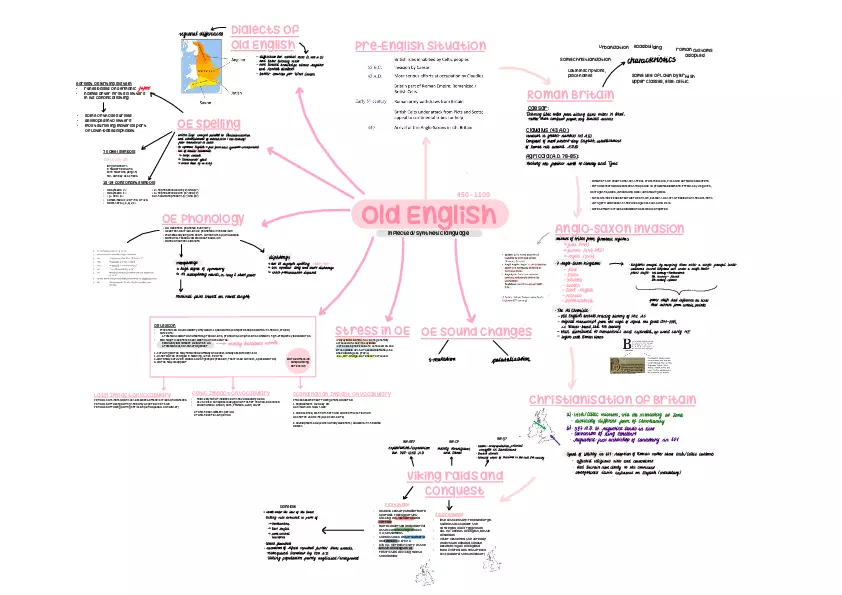 VI History of the English Language - Page 3