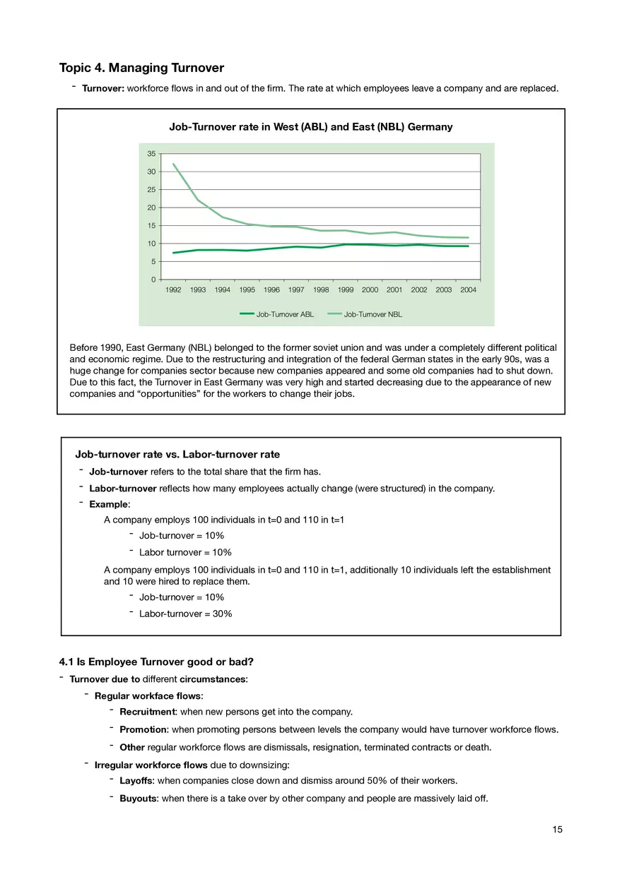Personnel Economics - Page 7