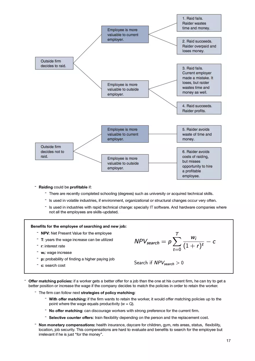 Personnel Economics - Page 9