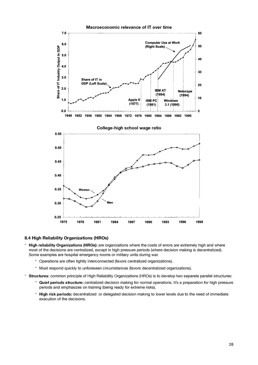 Personnel Economics - Page 21