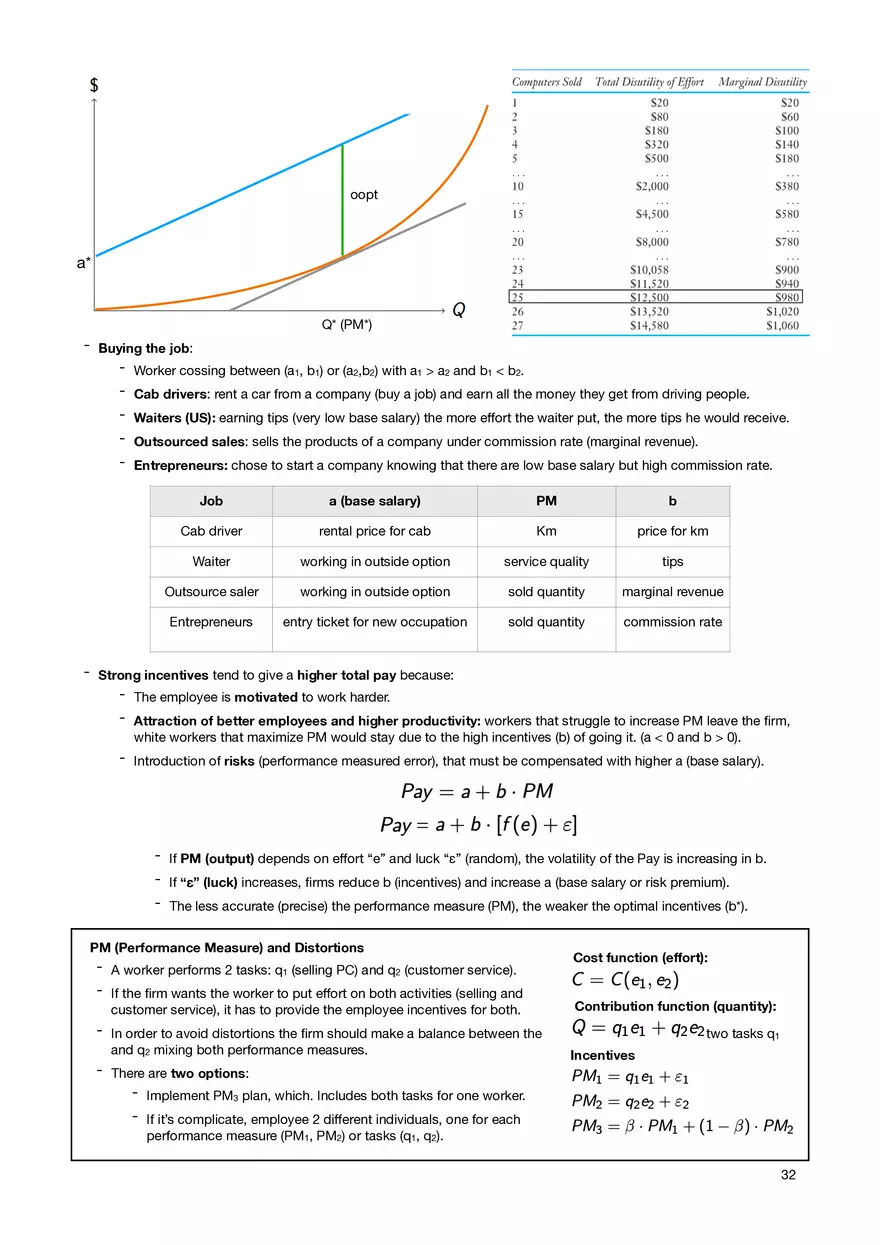 Personnel Economics - Page 26