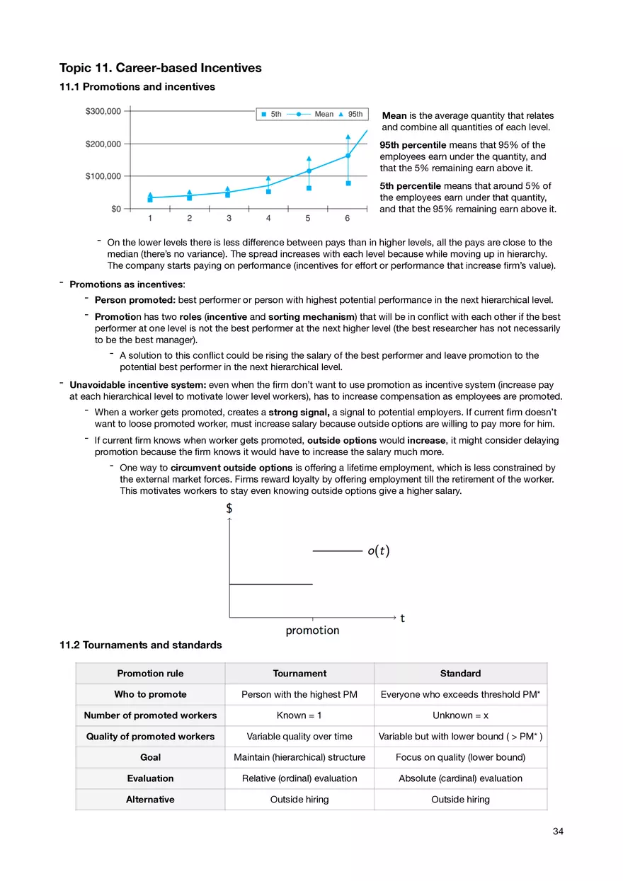 Personnel Economics - Page 28