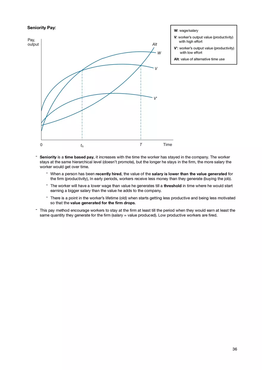 Personnel Economics - Page 30