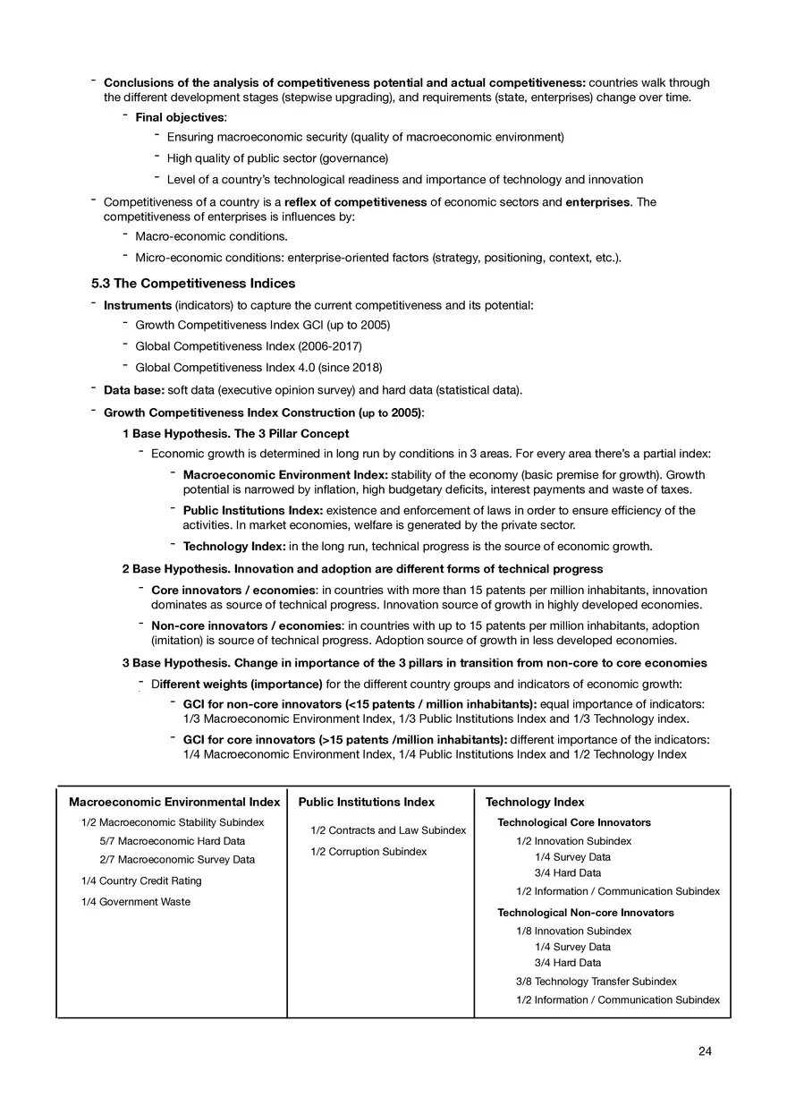 International Competitiveness - Introduction - Page 17