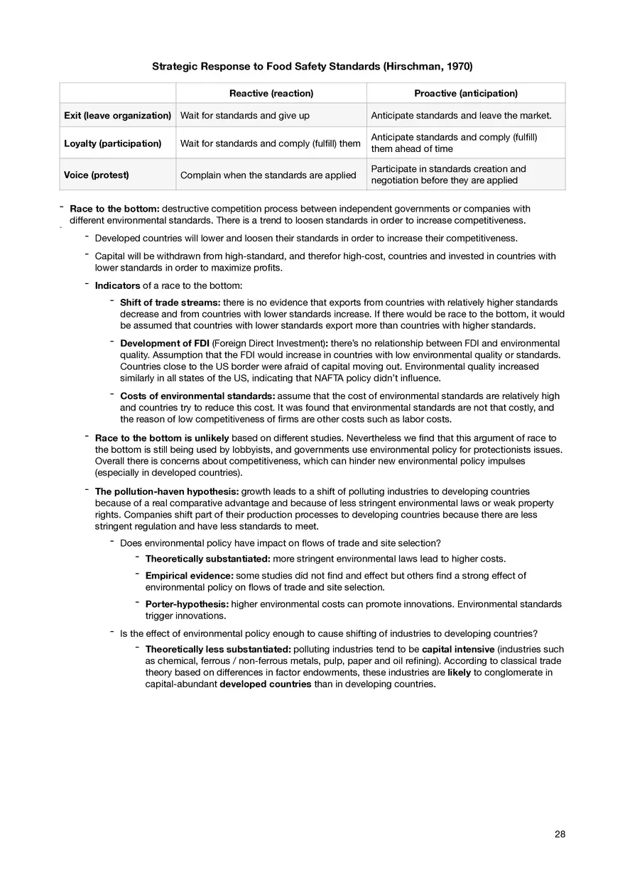 International Competitiveness - Introduction - Page 21