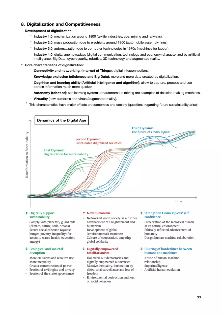 International Competitiveness - Introduction - Page 27
