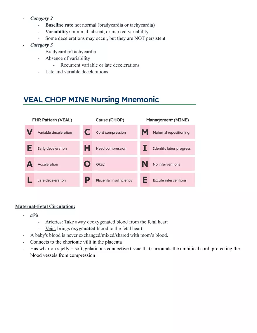 Signs of Pregnancy - Page 12