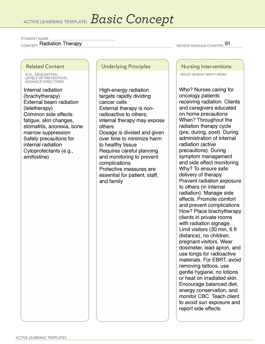 Basic Concept Radiation Therapy - Page 1